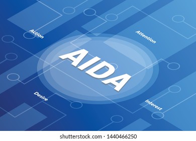 aida concept words isometric 3d word text concept with some related text and dot connected - vector