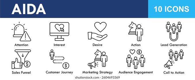 AIDA icon collection set. Containing design marketing, business, interest, strategy, funnel