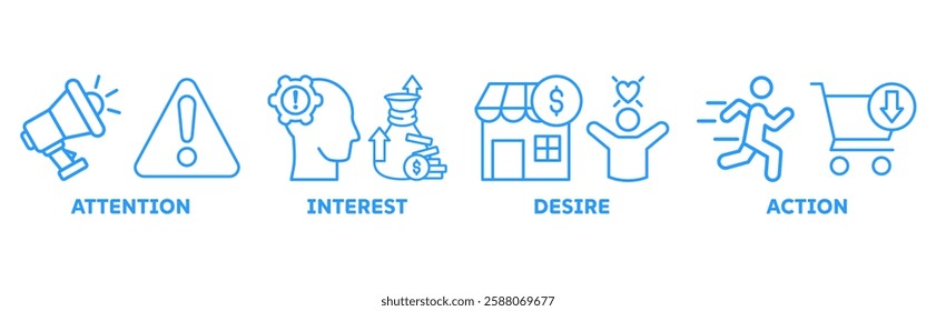 AIDA icon set illustration concept for attention interest desire action with icon of promotion, target, vision, store, ecommerce, and buying