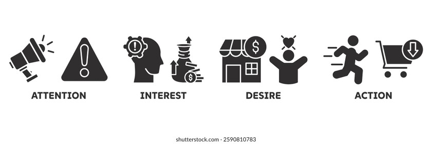 AIDA icon set illustration concept for attention interest desire action with icon of promotion, target, vision, store, ecommerce, and buying