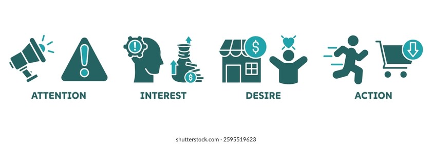 AIDA icon set illustration concept for attention interest desire action with icon of promotion, target, vision, store, ecommerce, and buying