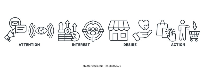 AIDA icon set vector illustration concept for attention interest desire action with icon of promotion, target, vision, store, ecommerce, and buying
