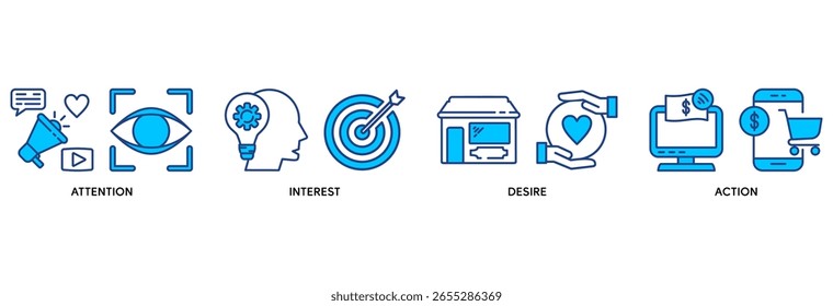 AIDA icon set vector illustration concept relate to attention interest desire action with icon of promotion, target, vision, store, ecommerce, and buying