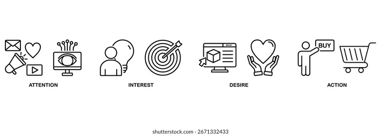 AIDA Icon Set Vektorgrafik-Konzept für Aufmerksamkeit Interesse Wunsch Aktion mit Icon der Förderung, Ziel, Vision, Shop, E-Commerce, und Kauf