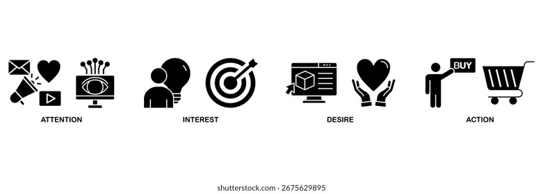 AIDA Icon Set Vektorgrafik-Konzept für Aufmerksamkeit Interesse Wunsch Aktion mit Icon der Förderung, Ziel, Vision, Shop, E-Commerce, und Kauf