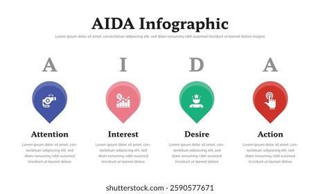 AIDA infographic presentation layout fully editable.