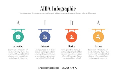 AIDA infographic presentation layout fully editable.