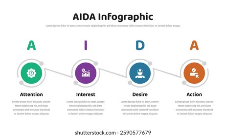 AIDA infographic presentation layout fully editable.