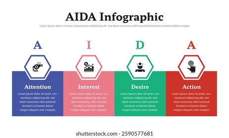 AIDA infographic presentation layout fully editable.