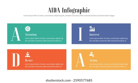 AIDA infographic presentation layout fully editable.