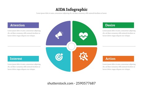 AIDA infographic presentation layout fully editable.