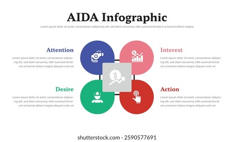 AIDA infographic presentation layout fully editable.