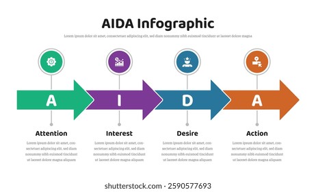 AIDA infographic presentation layout fully editable.