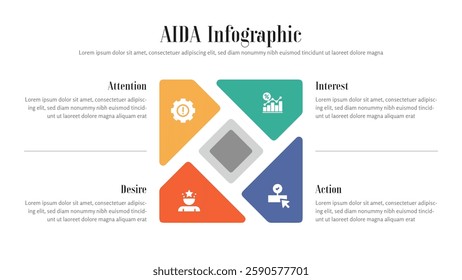 AIDA infographic presentation layout fully editable.