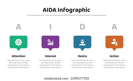 AIDA infographic presentation layout fully editable.