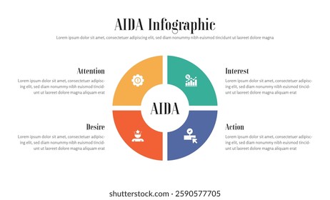 AIDA infographic presentation layout fully editable.