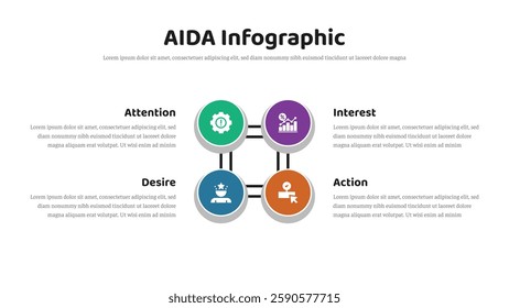 AIDA infographic presentation layout fully editable.
