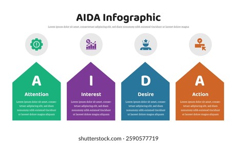 AIDA infographic presentation layout fully editable.