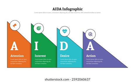 AIDA infographic presentation layout fully editable.