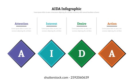 AIDA infographic presentation layout fully editable.