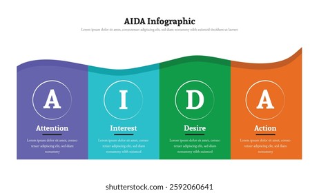 AIDA infographic presentation layout fully editable.
