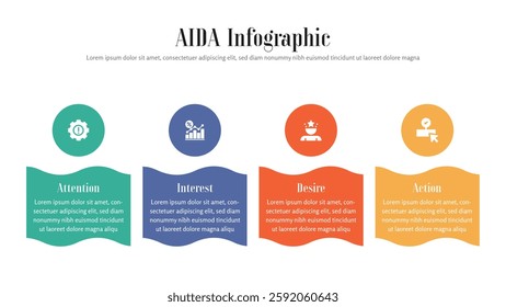AIDA infographic presentation layout fully editable.