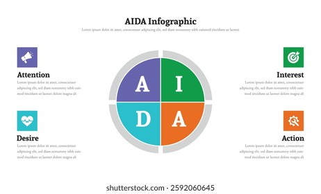 AIDA infographic presentation layout fully editable.