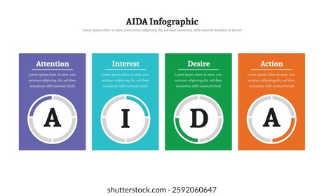 AIDA infographic presentation layout fully editable.