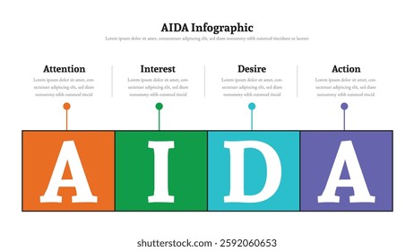 AIDA infographic presentation layout fully editable.