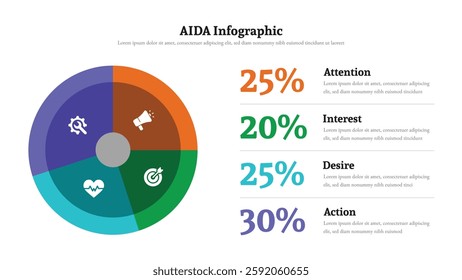 AIDA infographic presentation layout fully editable.