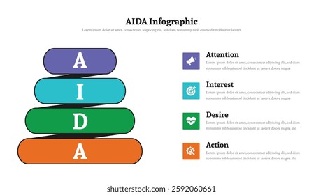 AIDA infographic presentation layout fully editable.