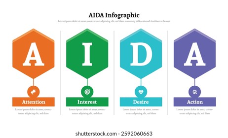 AIDA infographic presentation layout fully editable.