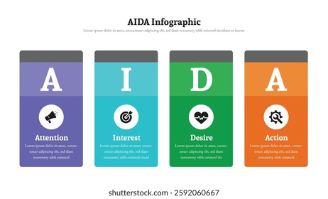 AIDA infographic presentation layout fully editable.