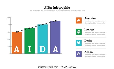 AIDA infographic presentation layout fully editable.