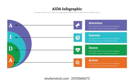 AIDA infographic presentation layout fully editable.