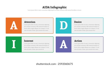 AIDA infographic presentation layout fully editable.