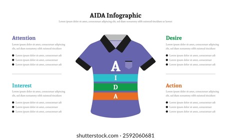 AIDA infographic presentation layout fully editable.