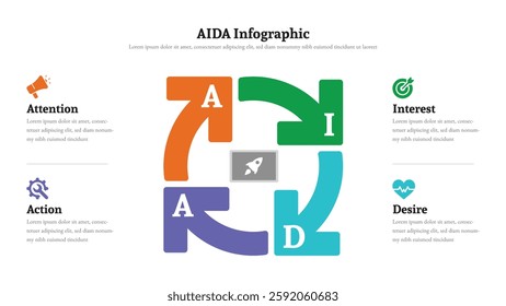AIDA infographic presentation layout fully editable.