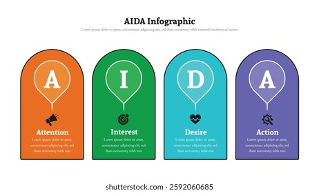 AIDA infographic presentation layout fully editable.
