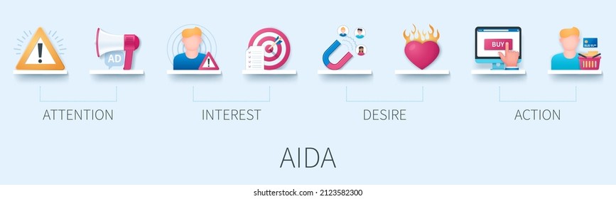 AIDA Model Concept With Icons. Attention, Interest, Desire, Action. Business Concept. Web Vector Infographic In 3D Style