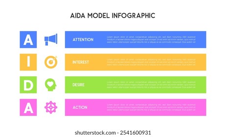AIDA Model Infographic with Horizontal Banner Design Vector Illustration