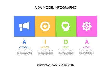 AIDA Model Infographic with Square Icons Representating Attention, Interest, Desire, and Action