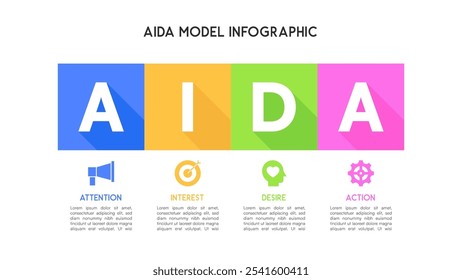 AIDA Model Infographic with Square Icons Representating Attention, Interest, Desire, and Action