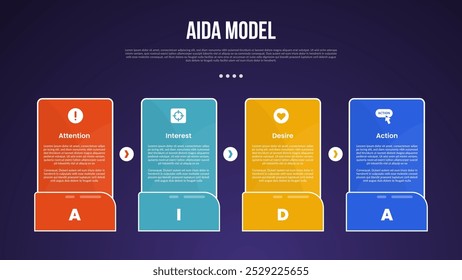 AIDA Modell Infografik Vorlage mit großem Rechteck Feld auf horizontaler Linie mit Pfeilrichtung dunklen Hintergrund Stil mit 4 Punkt für Folie Präsentation Vektor