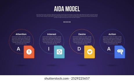 AIDA Modell Infografik Vorlage mit großen Umrisskreis gepunktet und Box-Symbol Container dunklen Hintergrund Stil mit 4 Punkt für Folie Präsentation Vektor