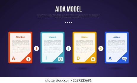 AIDA Modell-Infografik-Vorlage mit großen Container-Box scharfe Kante mit Abzeichen auf dunklem Hintergrund Stil mit 4 Punkt für Folie Präsentation Vektor