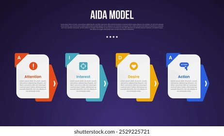 AIDA model infographic template with box table with arrow background accessories dark background style with 4 point for slide presentation vector