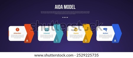 AIDA model infographic template with box container with arrow right side direction dark background style with 4 point for slide presentation vector