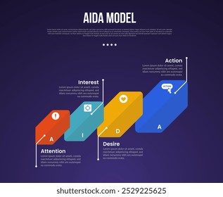 AIDA Modell Infografik Vorlage mit kreativen langen Hexagon mit Linie Beschreibung Informationen dunklen Hintergrund Stil mit 4 Punkt für Folie Präsentation Vektor