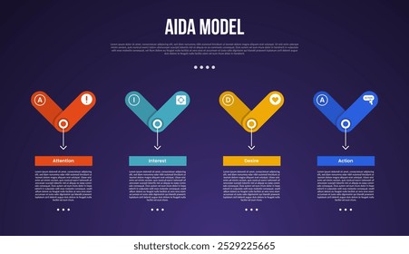 AIDA Modell Infografik Vorlage mit kreativen runden Rechteck erstellen Pfeil unten Richtung dunklen Hintergrund Stil mit 4 Punkt Folie Präsentationsvektor